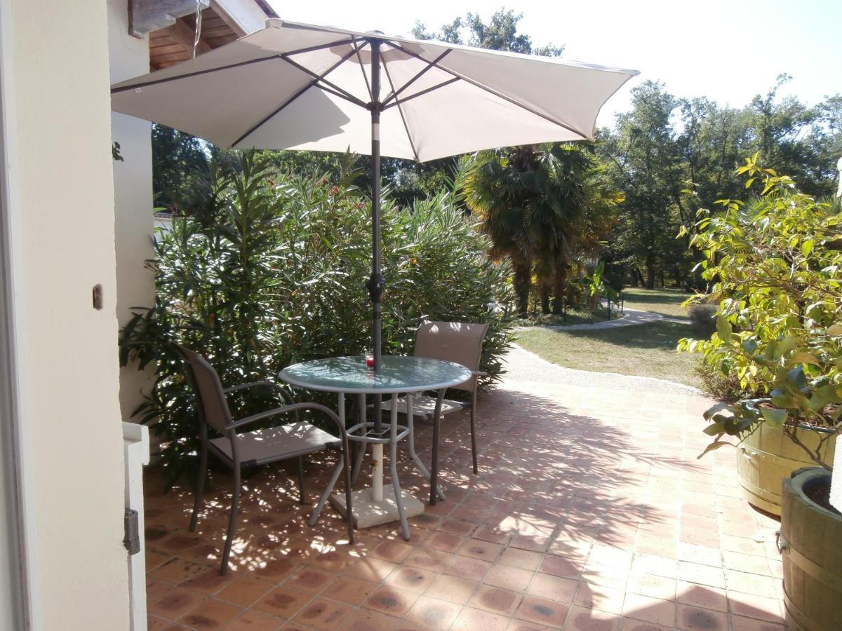 Chambres D'Hotes Bien Etre 47 Sos Exterior foto